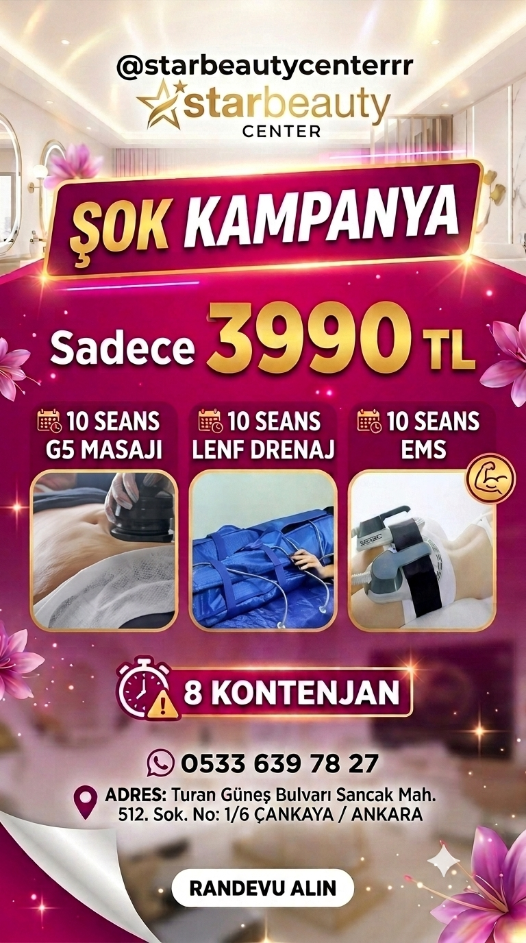 Bölgesel İncelme Çankaya Kızılay Ankara  0533 639 78 27